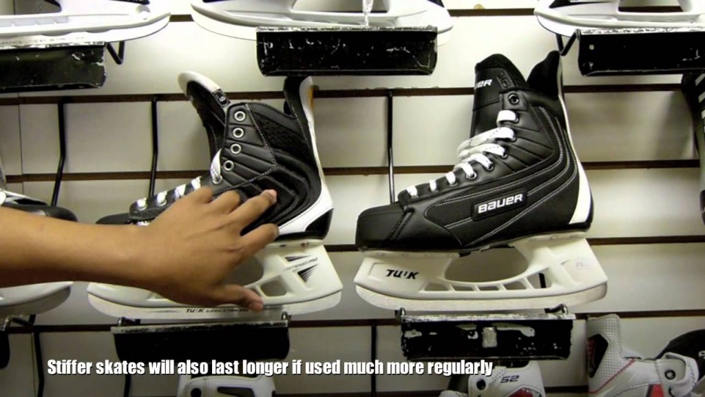 Ice Hockey Skate Sizing Chart (Width and Length) Hockey Tutorial