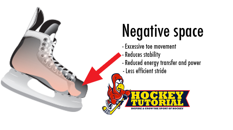 negative space in hockey skates POWERFOOT insert