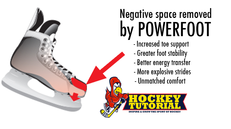 negative space in hockey skates adrenaline powerfoot insert new