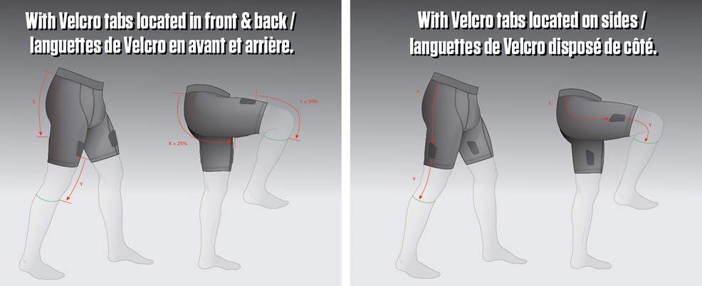 How-the-jock-works_pic-for-website