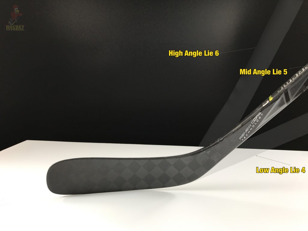 Hockey Stick Lie Angle Chart