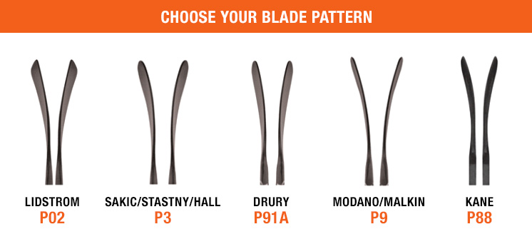 blade_patterns